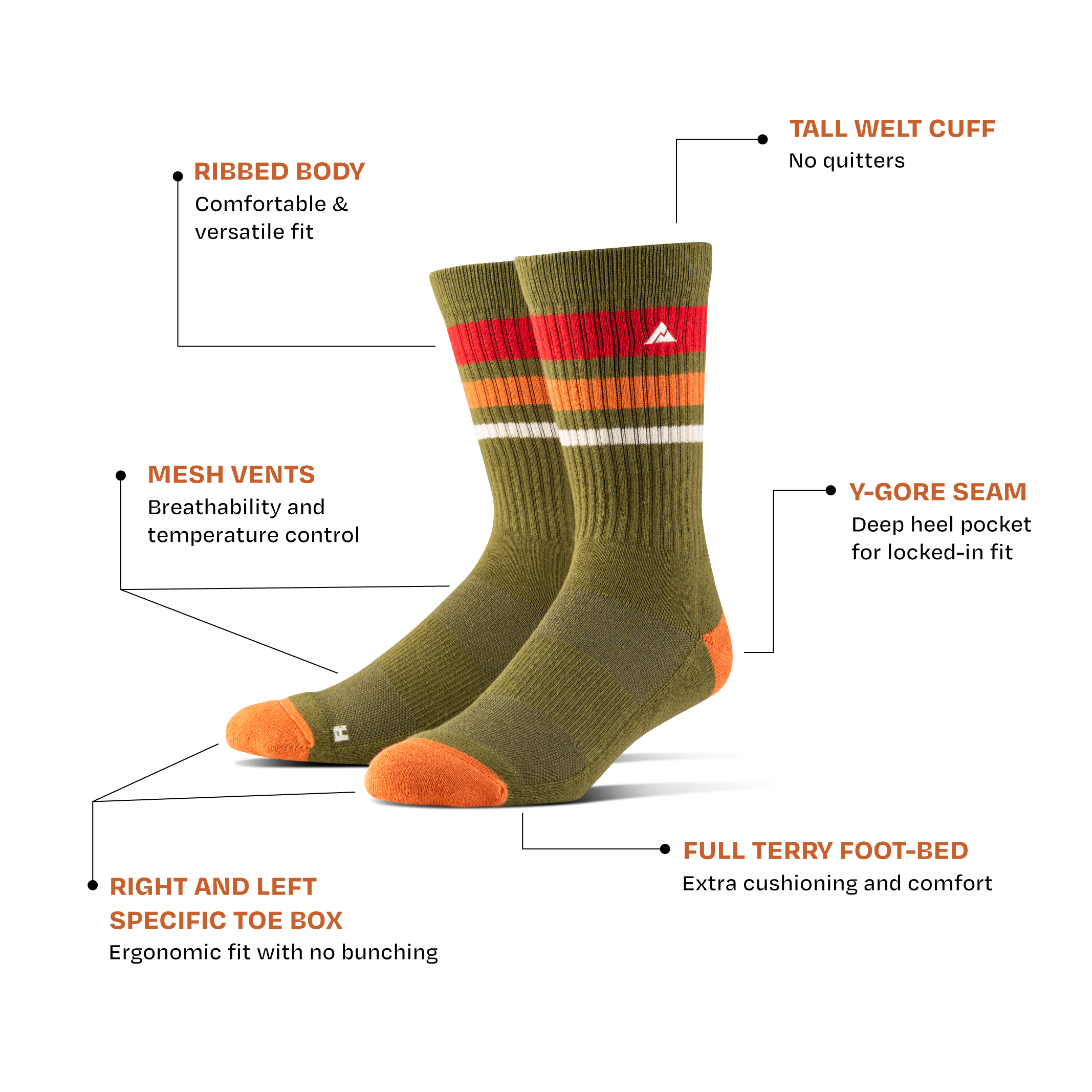 A pair of Ridgemont socks featuring Ribbed Body, Tall Welt Cuff, Mesh Vents, Y-Gore Seam, Right Left Specific Toe Box and Full Terry Foot-Bed.
