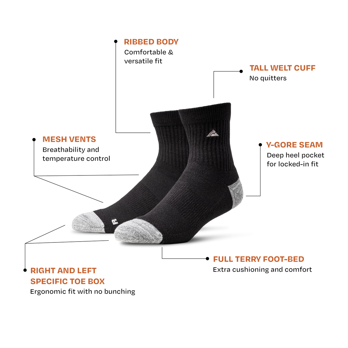 A pair of Ridgemont Staple Quarter Socks Black socks with cream toe and cuff accents, shown with callout lines and text labels explaining key features like ribbed body, mesh vents, and full terry foot-bed on a white background.