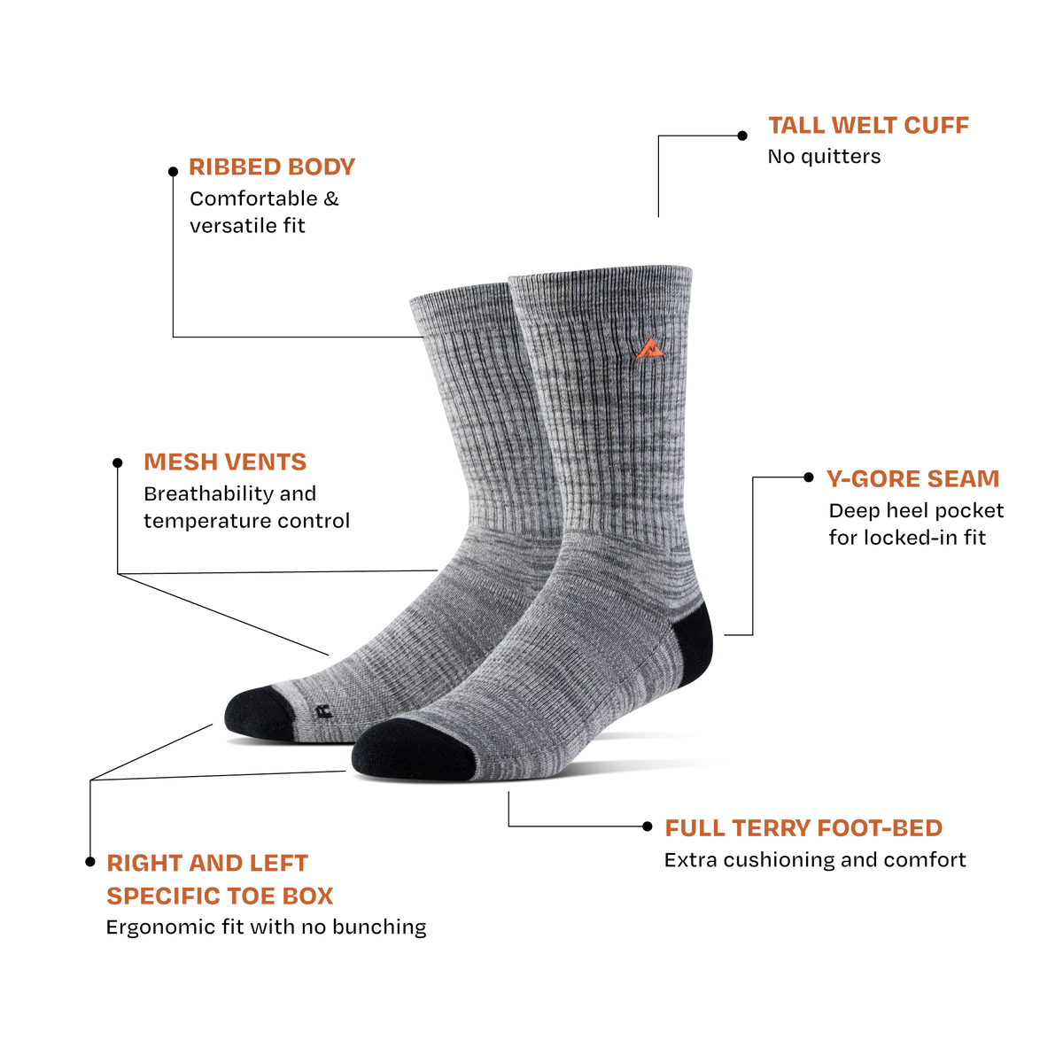 A pair of Ridgemont Staple Socks Grey socks with cream toe and cuff accents, shown with callout lines and text labels explaining key features like ribbed body, mesh vents, and full terry foot-bed on a white background.