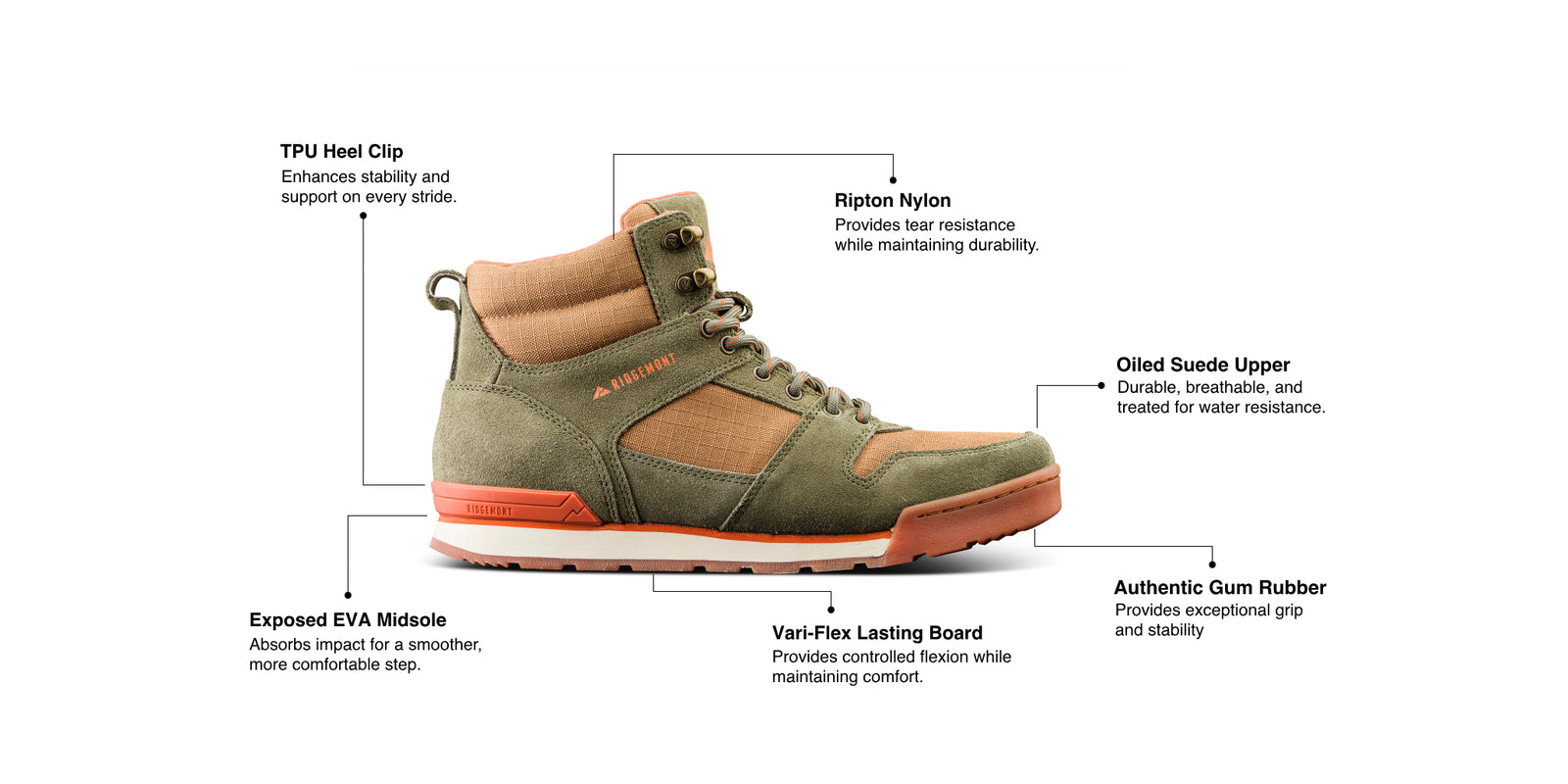 Men's Monty Hi - Army/Rust – Ridgemont LLC