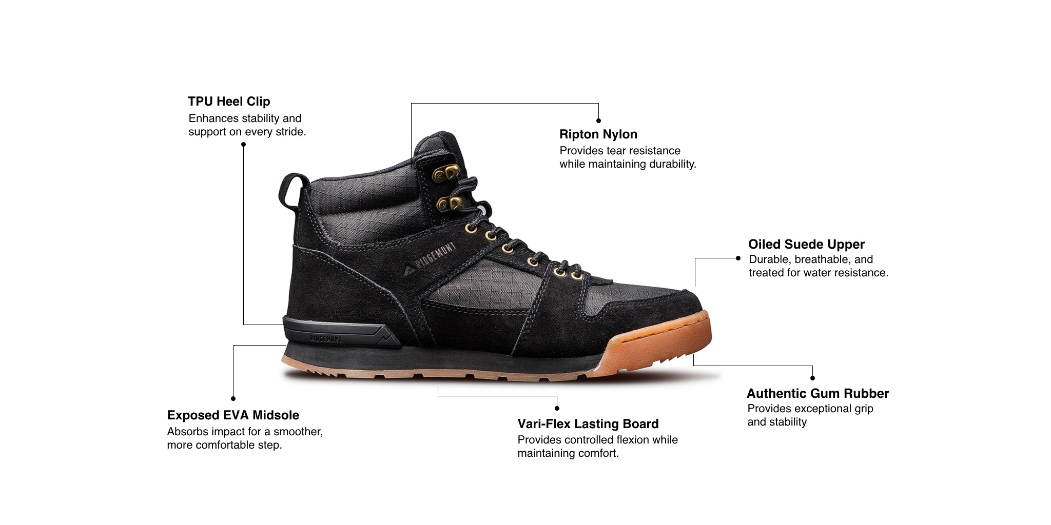 Ridgemont Monty Hi Women's Light Hiking Boots - Oiled Suede Ridgemont Monty Hi Women's Light Hiking Boots - Oiled Suede