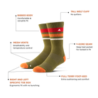 A pair of Ridgemont socks featuring Ribbed Body, Tall Welt Cuff, Mesh Vents, Y-Gore Seam, Right Left Specific Toe Box and Full Terry Foot-Bed.