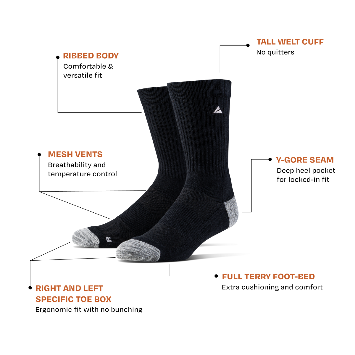 A pair of Ridgemont Staple Socks Black socks with cream toe and cuff accents, shown with callout lines and text labels explaining key features like ribbed body, mesh vents, and full terry foot-bed on a white background.