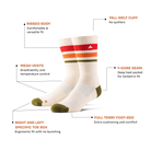 A pair of Ridgemont socks featuring Ribbed Body, Tall Welt Cuff, Mesh Vents, Y-Gore Seam, Right Left Specific Toe Box and Full Terry Foot-Bed.