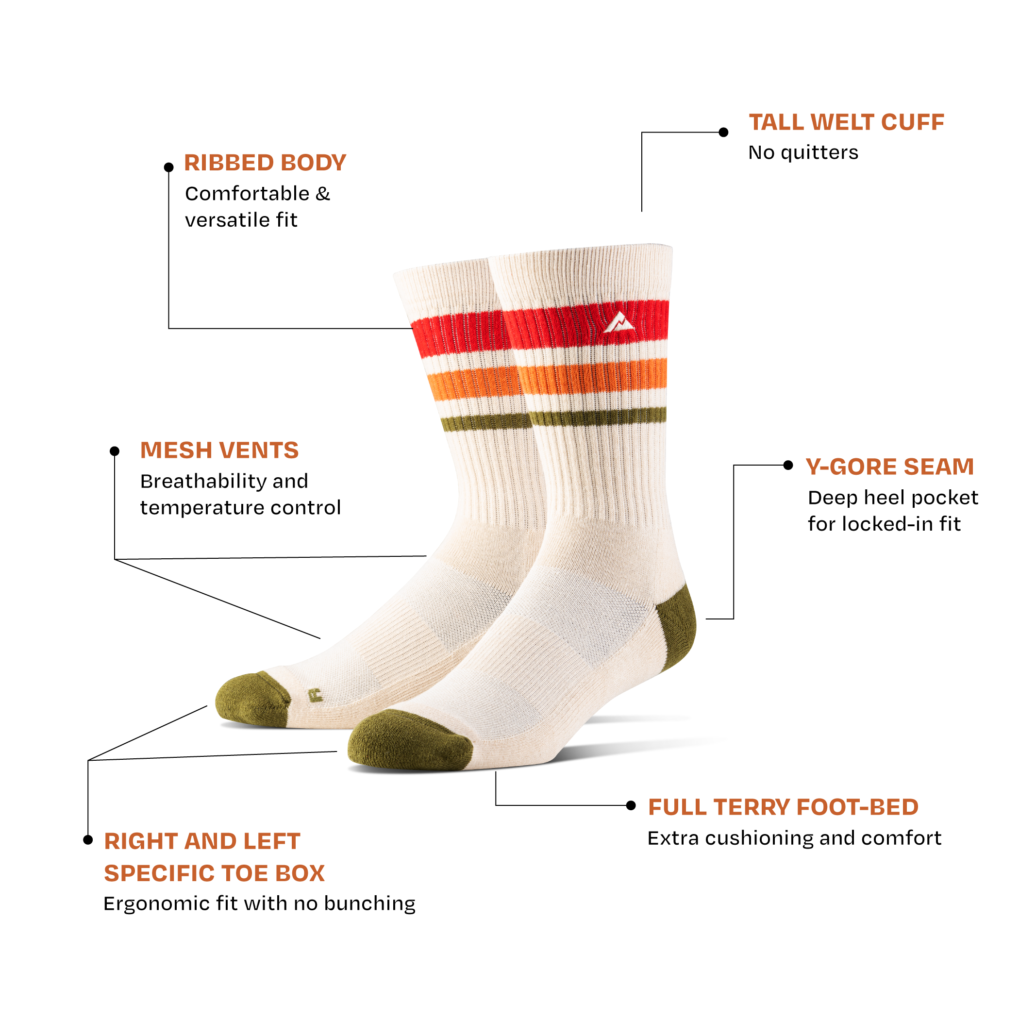 A pair of Ridgemont socks featuring Ribbed Body, Tall Welt Cuff, Mesh Vents, Y-Gore Seam, Right Left Specific Toe Box and Full Terry Foot-Bed.